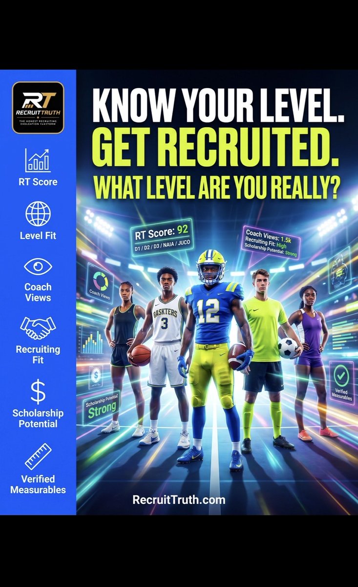 RecruitTruth1's tweet photo. Think you’re D1?

Would college coaches agree?

Most athletes are chasing the wrong level and don’t find out until it’s too late.

Find out where you ACTUALLY fit.

🎯 FREE at https://t.co/aoc9qJQ4VP

#RecruitTruth #CollegeRecruiting #StudentAthlete #Athlete https://t.co/jYMb8KzHPN