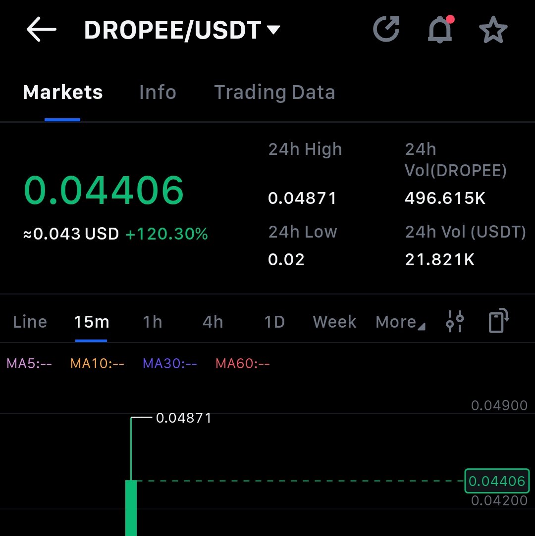 Airdrop Hunt with Lakhan 🪂 tweet media