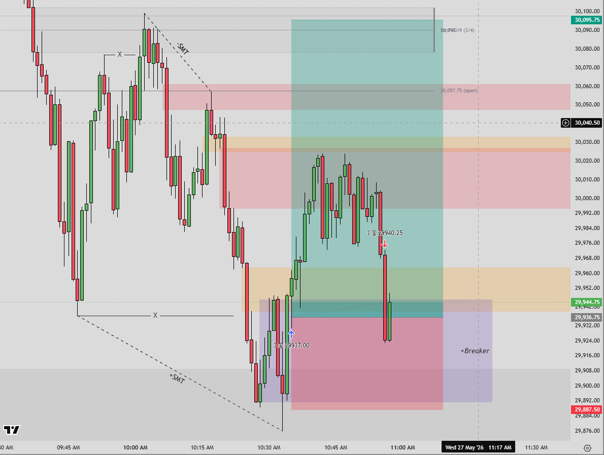 Al_Saif_Trade 🧪 tweet media