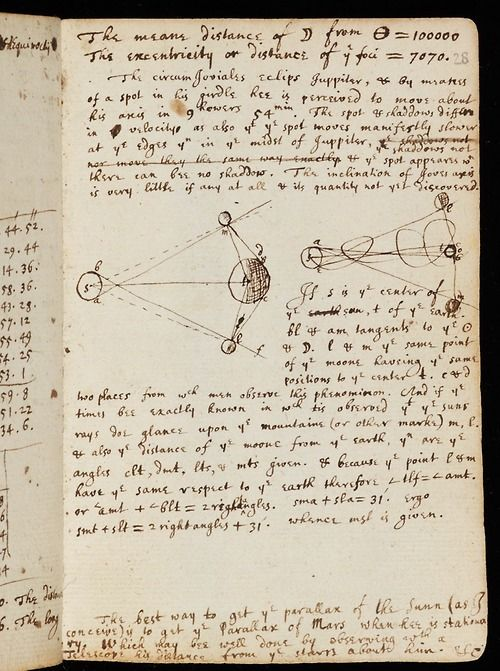 PhysInHistory tweet picture