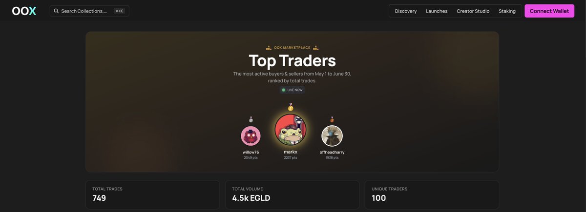 🧅 OnionXLabs | OOX.art | $ONX | RIFT tweet media