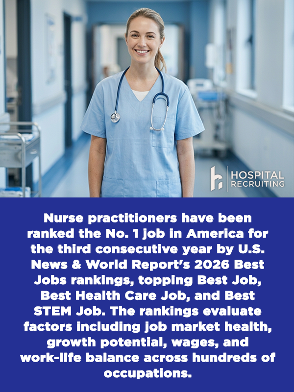 HospRecruiting's tweet photo. Nurse Practitioners have been ranked the best job in the US for 3 consecutive years.

Browse NP positions nationwide on HospitalRecruiting to start your search: https://t.co/CrnIhvtLmx

#np #nursepractitioner #advancedpractitioner #jobboard #healthcare https://t.co/1OIBUghVRj