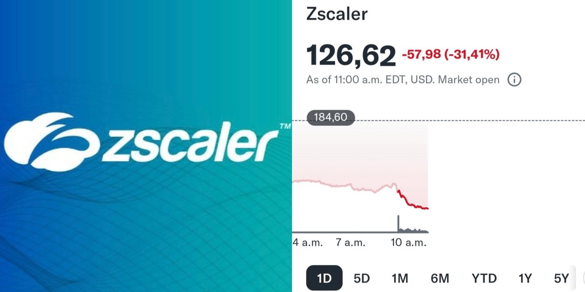 The Future Investors tweet media