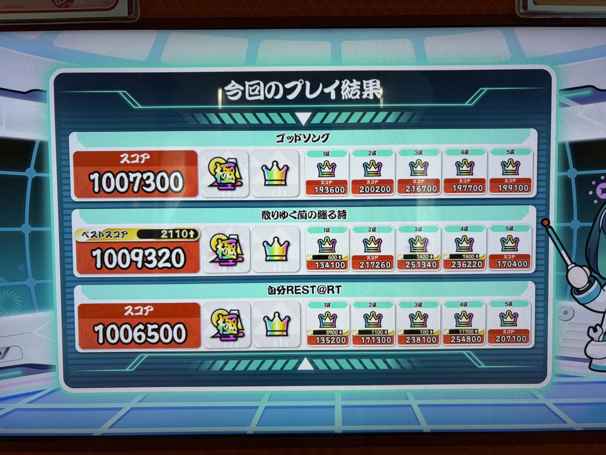 77_desw's tweet photo. https://t.co/ovcHaSSNLY