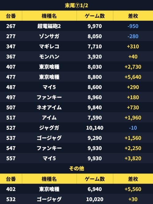 鬼アツ!イベシル tweet media