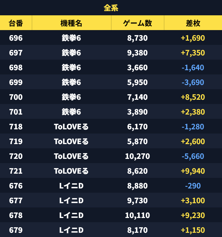 鬼アツ!イベシル tweet media
