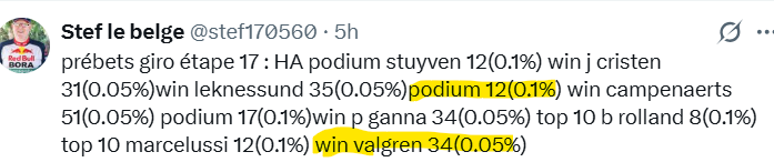 stef170560's tweet photo. les coureurs nordiques qui nous font plaisir avec la victoire et premier accessit. Journée de Dingo! Bravo à ceux qui ont suivi. https://t.co/1i4pwPTBHd