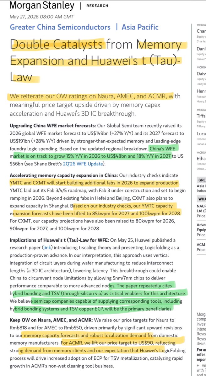 JabroniCoin.USD tweet media