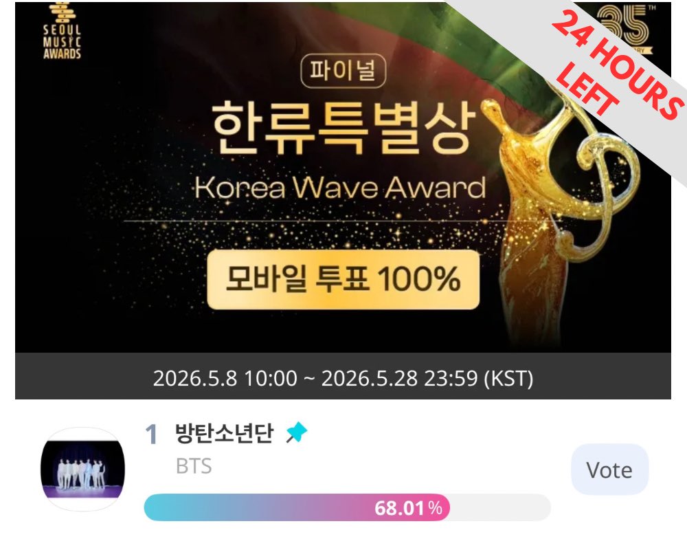 (Fan Account) BTS VOTING ALLIANCE tweet media