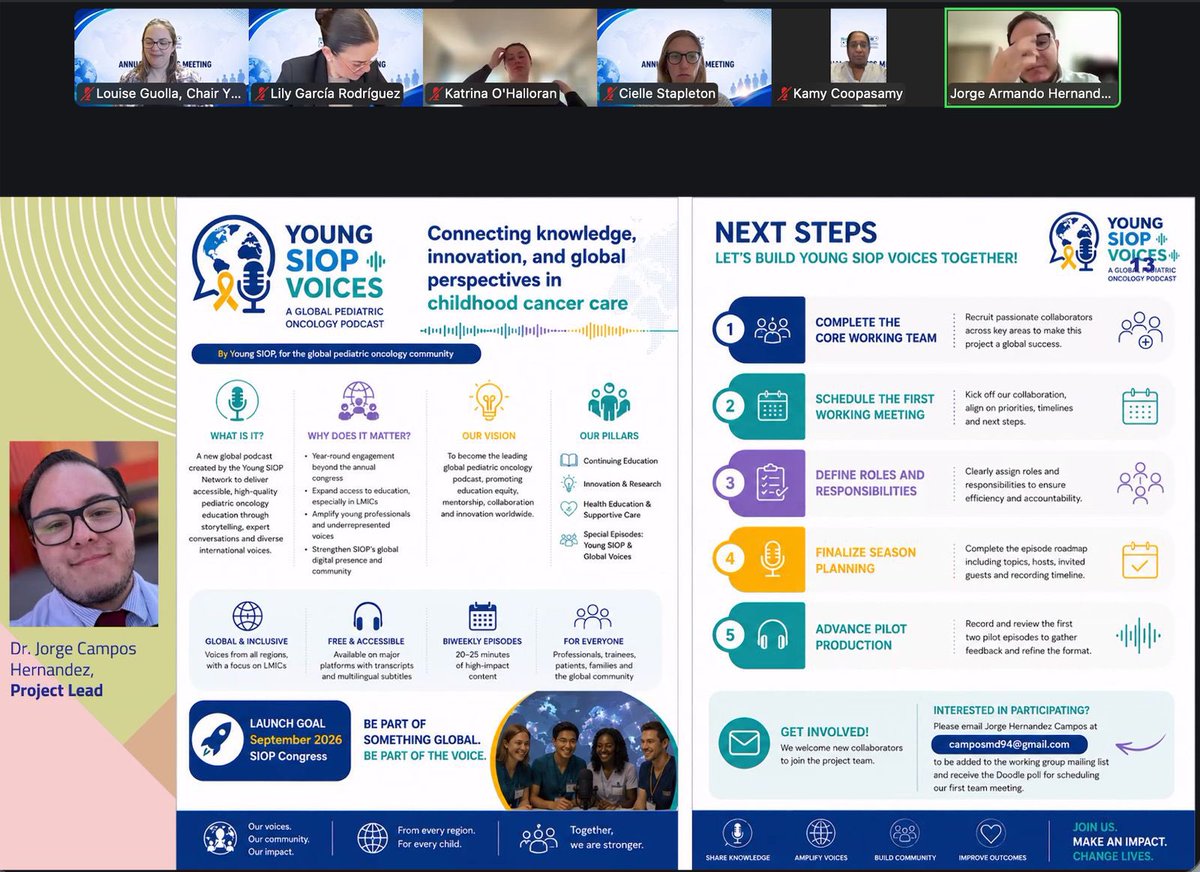 youngsiop's tweet photo. Breaking news!!: YSN is planning a podcast: "Young SIOP Voices" !  More details coming soon #WeAreYoungSIOP https://t.co/xpch9XhHaL