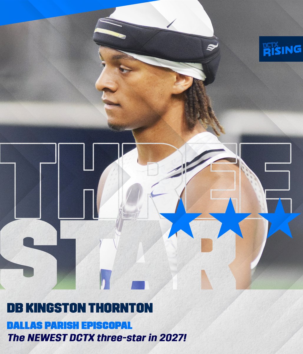 GPowersScout's tweet photo. Dallas Parish Episcopal DB Kingston Thornton (@KThornton09) is the newest DCTX ⭐️⭐️⭐️ following a strong showing at The Opening Regional in Dallas.

Thornton has offers from TCU, Baylor, SMU, Colorado, North Texas, Oklahoma State, Rice + more. 

https://t.co/noSx5JFCJK https://t.co/QPG7jsgULm