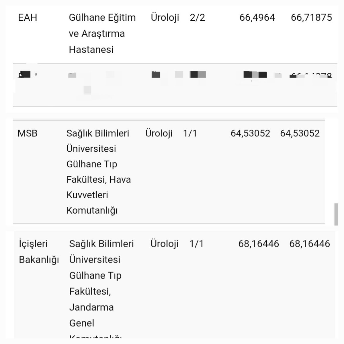 behsayt ş. tweet media