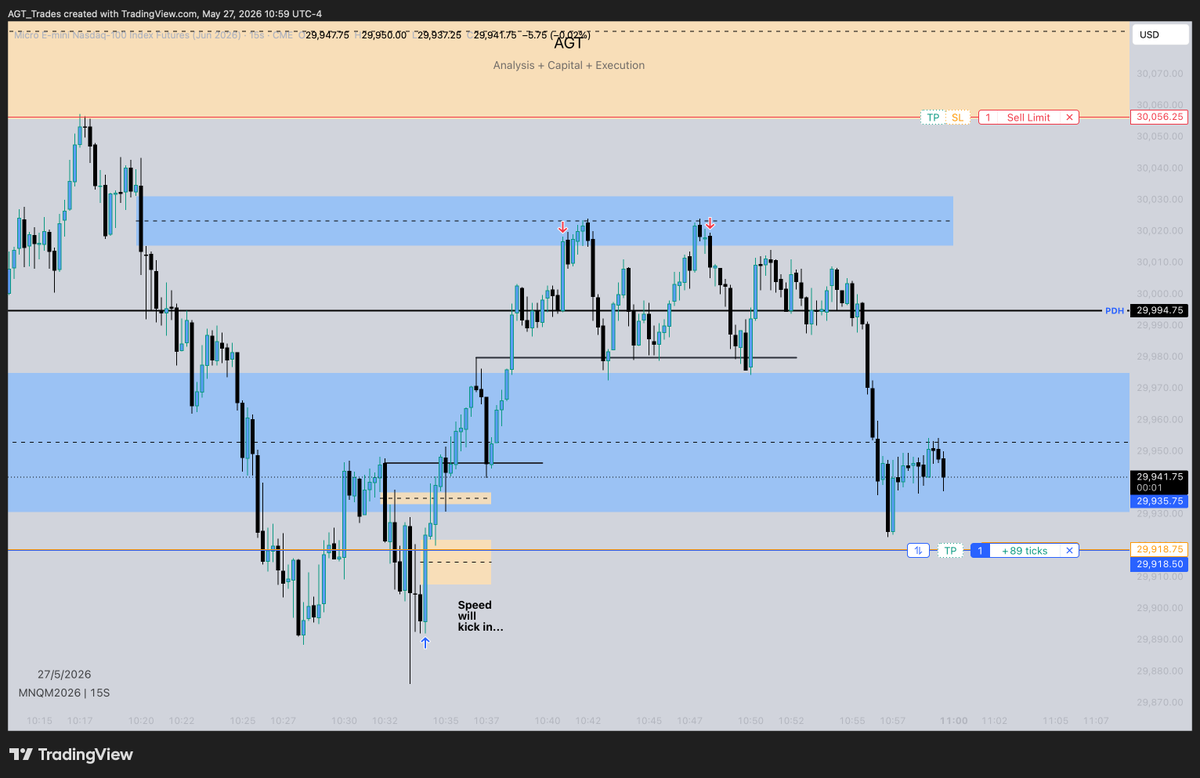 AGT_trades's tweet photo. $NQ

 27/05/2026, MMBM

Believe it or not, once you shift your perspective, you’ll understand what’s really going on

But before you speak on it, try it yourself and look for it If I did it, you can too

It’s like superpowers, anticipation, not reaction

Thanks to @I_Am_The_ICT https://t.co/oncp12RUWQ