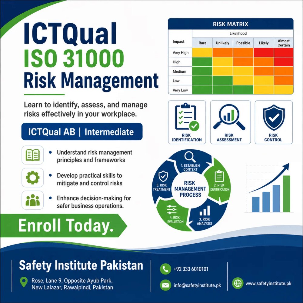 Safety Institute Pakistan tweet media
