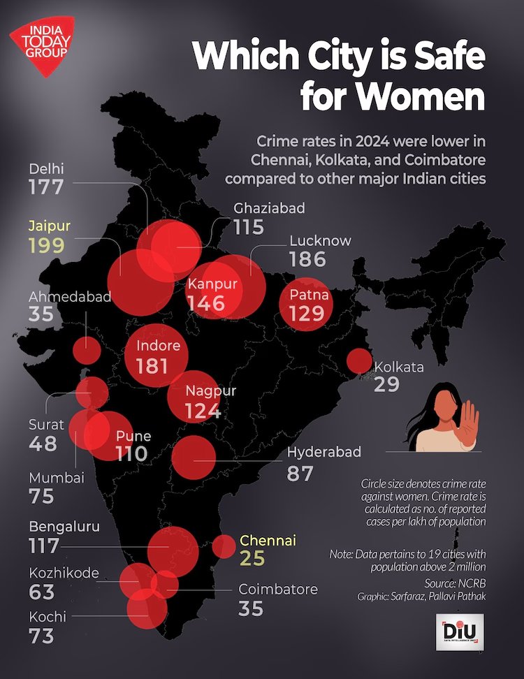 IndiaToday tweet media