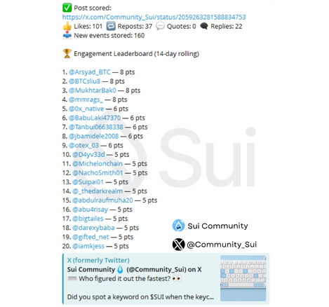 Sui Community💧 tweet media