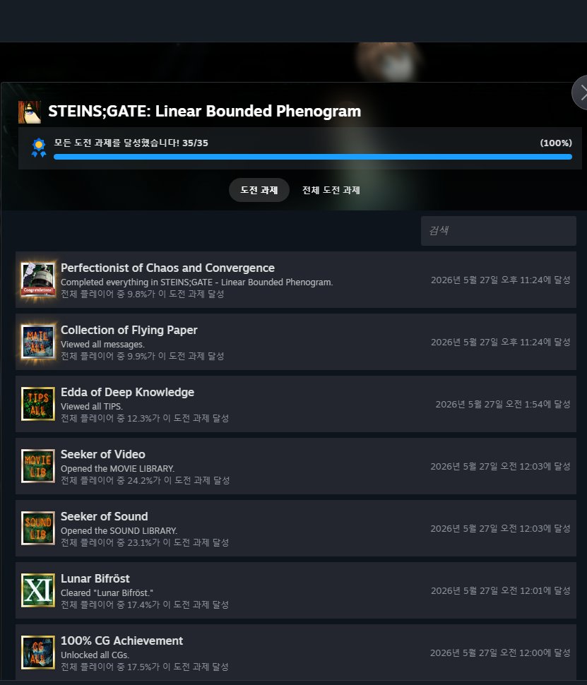 luachest0708's tweet photo. #STEINSGATELinearBoundedPhenogram
#스팀도전과제 #SteamAchievement

슈타게 배경으로 '만약.' 이라는 상황에서 벌어진 일.
등장인물 개개인의 상황에서의 본편을 즐길 수 있었다.

심지어 나에 파트도 있다는 것에
오! 라고 생각했다.

0 시점은 안다뤄서 아쉽지만.

그 와중에 메일 모으기는.... https://t.co/zjLGdh0ixk