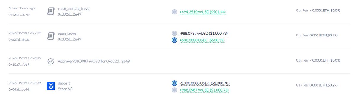 TokenBrice's tweet photo. Got fully redeemed on @flexmeow test position and just closed my zombie trove for a marginal profit

Supplied 988.09 yvUSD ($1000.73)
Borrowed 500 USDC
Recovered 494.35 yvUSD ($501.44)

=> RESULTS:
- 493.74 yvUSD ($498.6774)
+ 500 USDC

= $ 1.3226 returns
- $0.68 of ETH gas spent
=== + $ 0.64266 net return, gas accounted for

Full redemption is like the worst case scenario here, and still it turned a marginal profit: 10/10, would recommend to fellow cat lovers, solid meowing experience