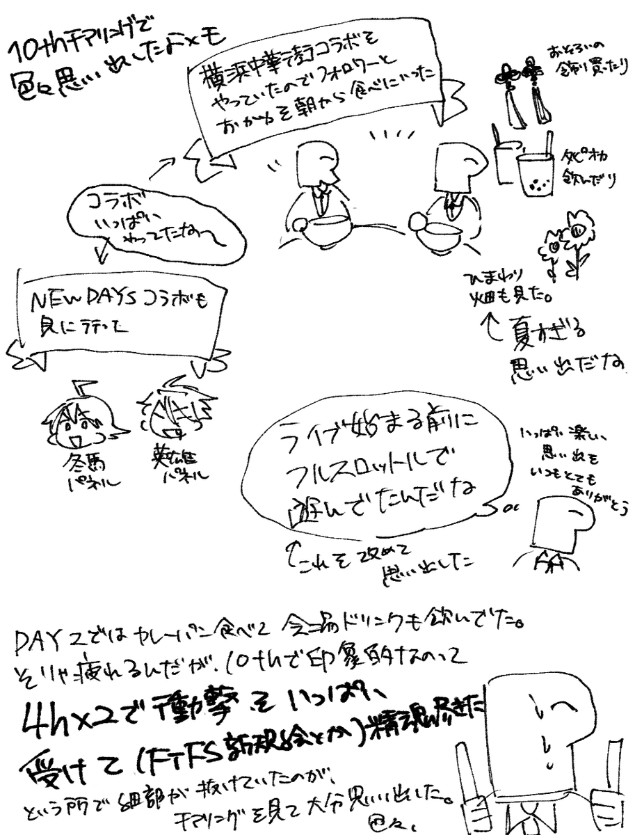 10thチアリングを観て色々思い出したよメモ日記 