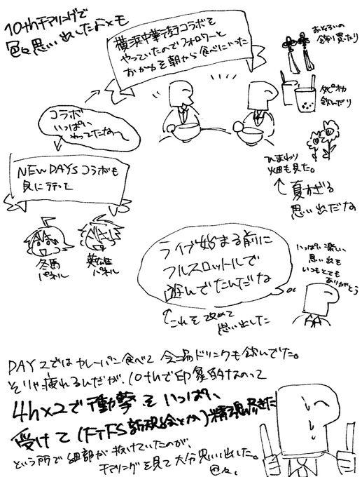 10thチアリングを観て色々思い出したよメモ日記 