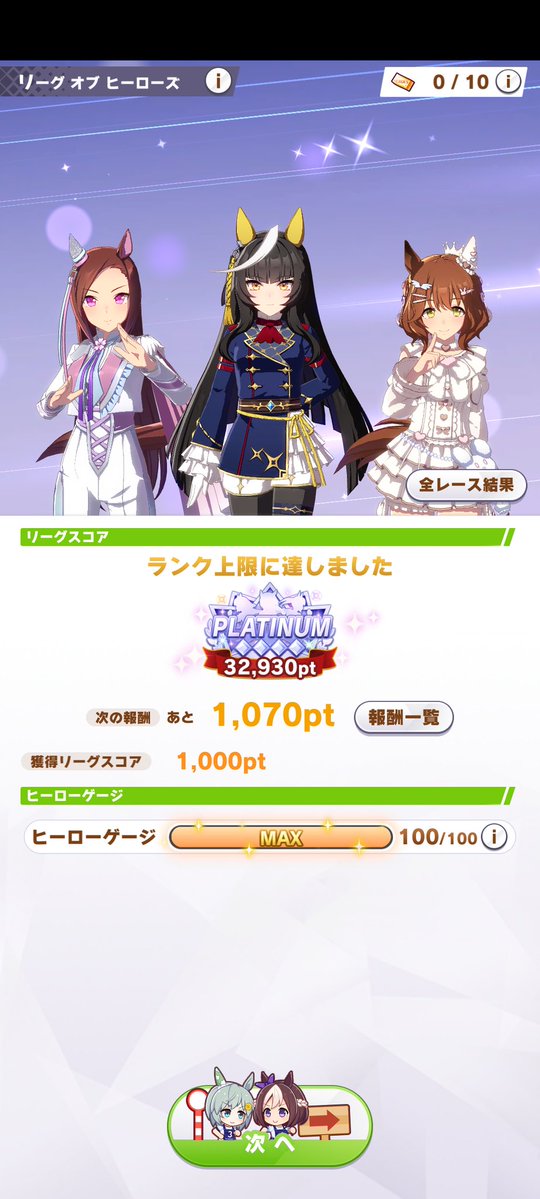 GStone108's tweet photo. 最後に1000p取れたが終盤ボッコボコでしたわツライですわ｡ﾟ(ﾟ´Д｀ﾟ)ﾟ｡ https://t.co/5Cf0mCVxTA