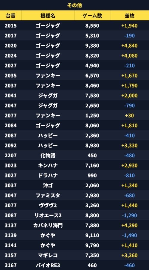 鬼アツ!イベシル tweet media