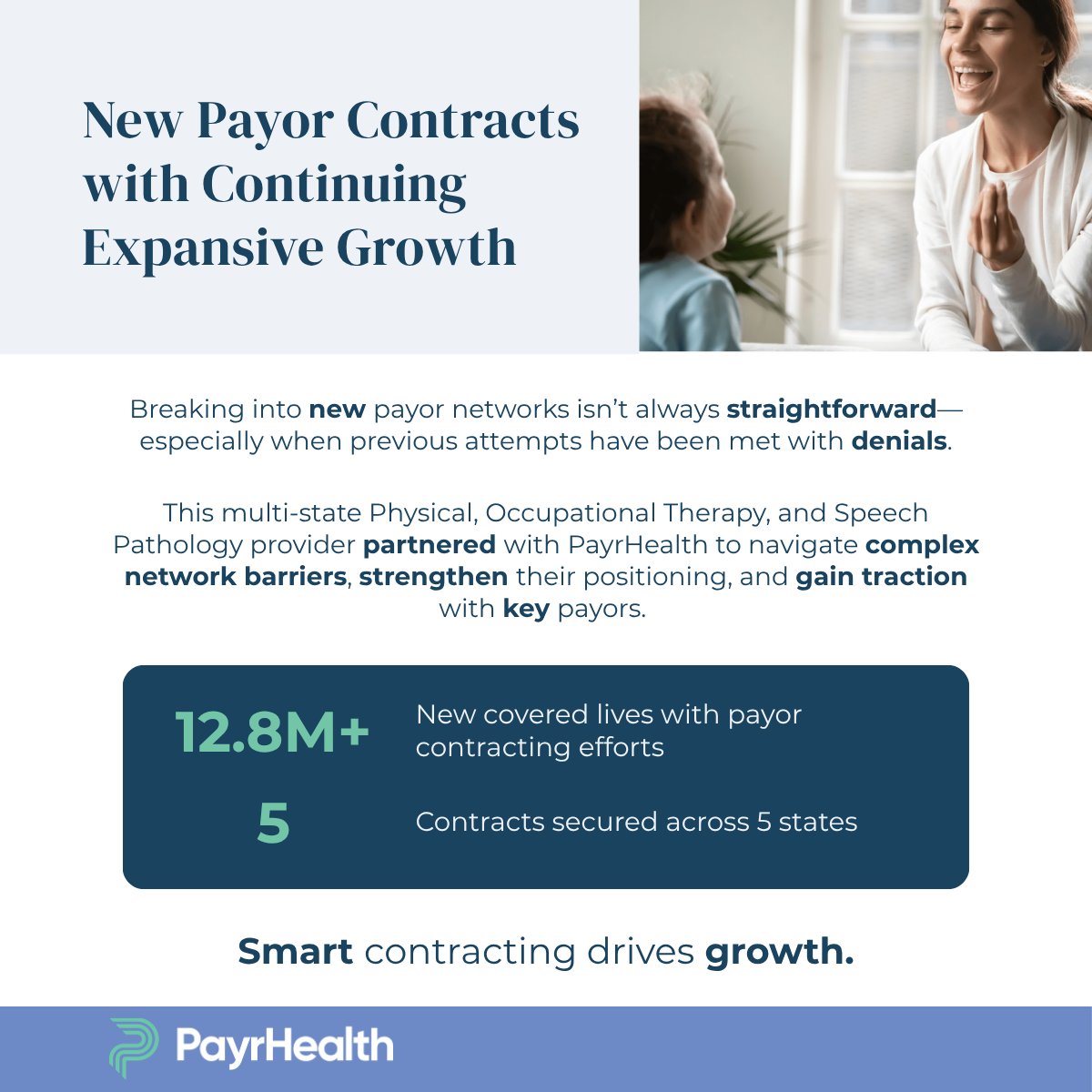 PayrHealth's tweet photo. Breaking into payor networks isn’t easy especially after repeated denials. 

This therapy provider partnered w/ PayrHealth to secure 5 contracts across 5 states, unlocking 12.8M+ covered lives &amp; setting the stage for growth.

👉 https://t.co/PzGndqGmBn https://t.co/mcPT1eazmK