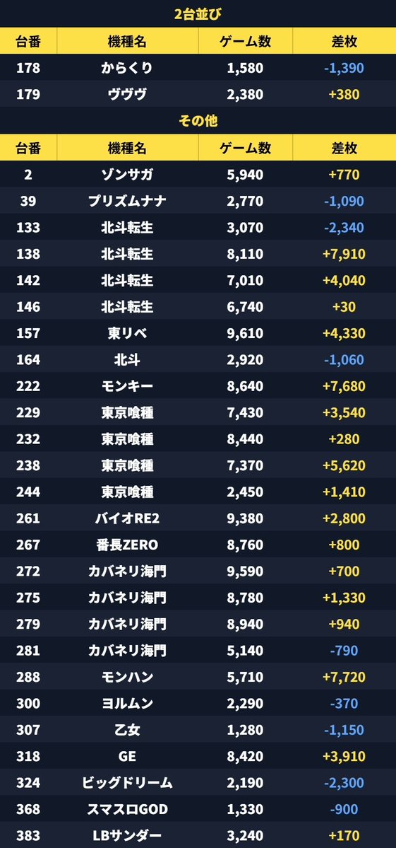 鬼アツ!イベシル tweet media
