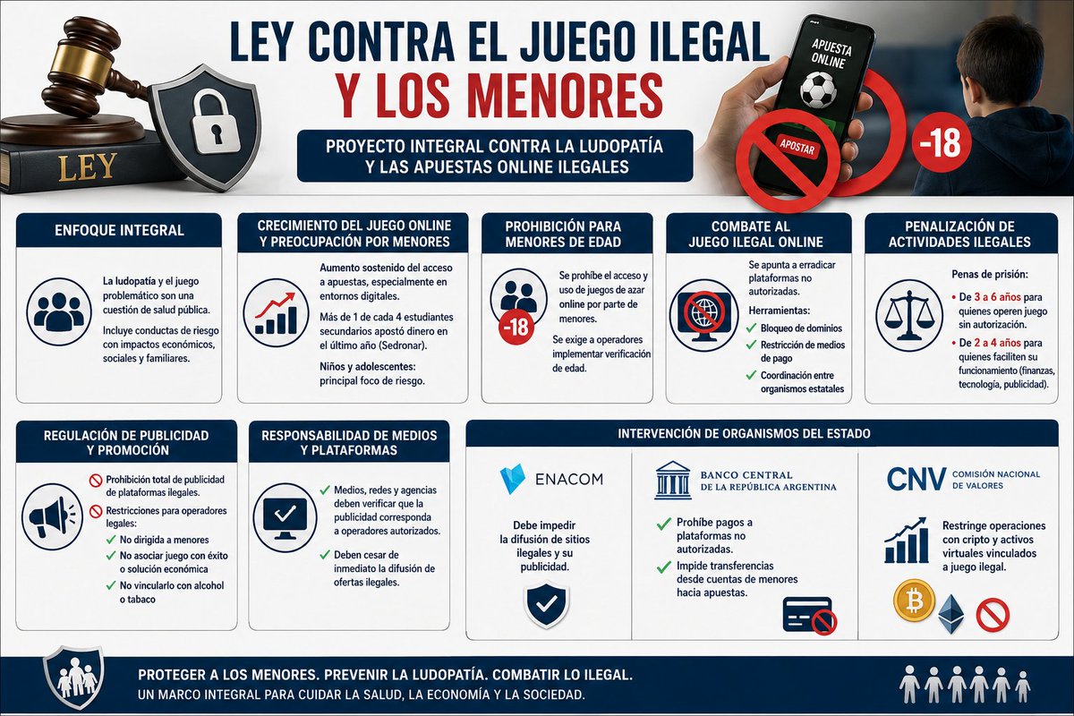 Tomas Diaz Cueto tweet media