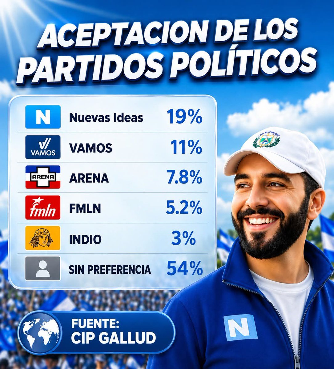 Diputado Chocolate 🐕 tweet media