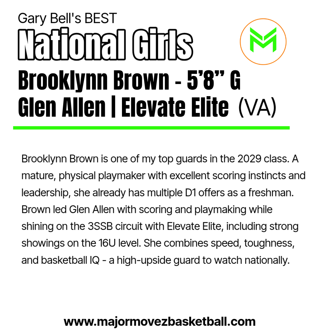 MMBR_CoachGBell's tweet photo. #MMBR National Girls Breakdown | Class of 2029
@Brooklynn2029  @Elevate_Elite  @MajorMovezTV @CoachGarrisjr @coachmareion https://t.co/5grw5Hp1ip