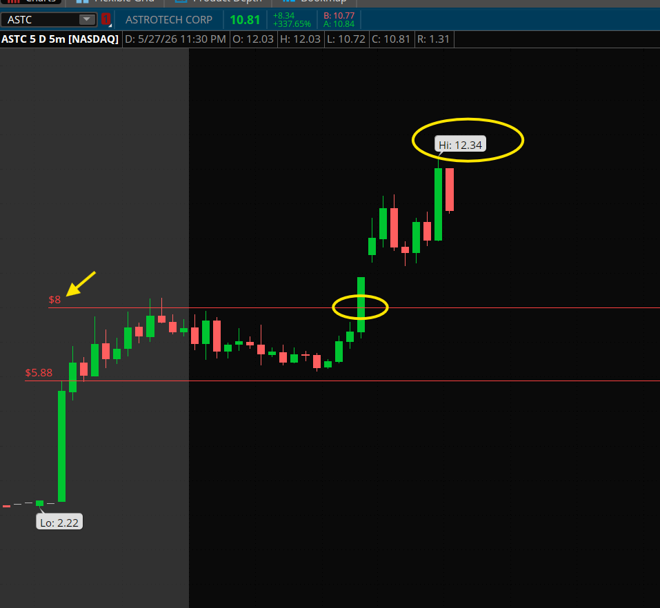 PlayBookTrades 🎯 tweet media