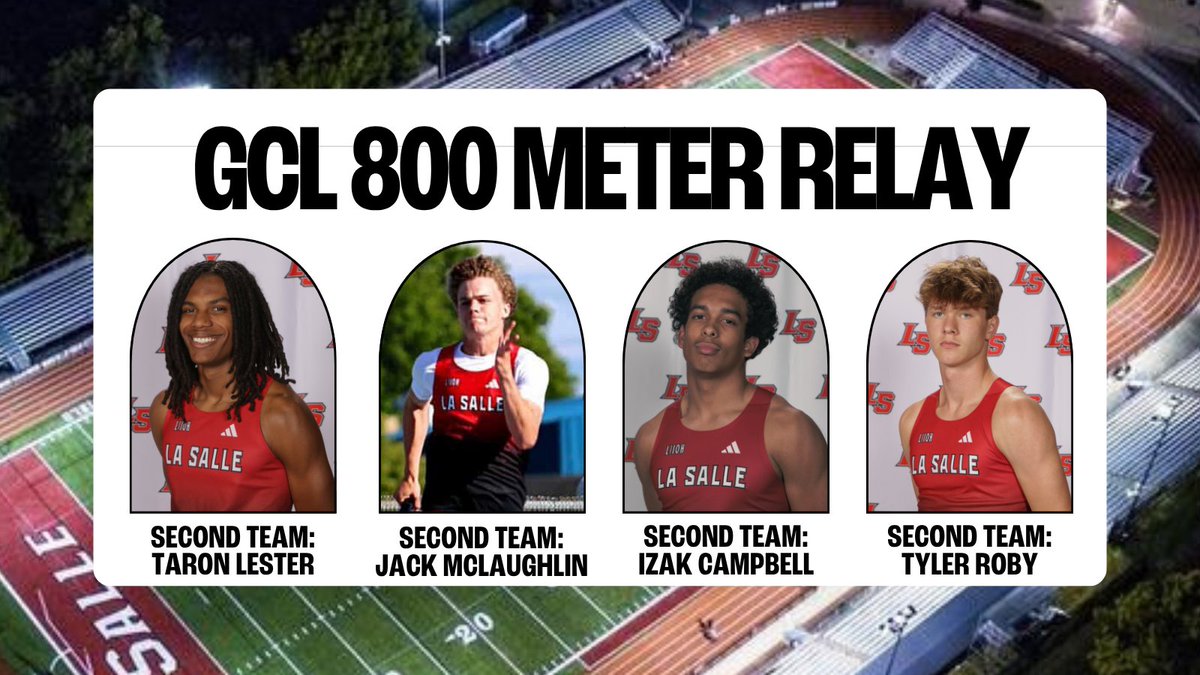 LS_LancerATH's tweet photo. Congratulations to the members of our track team who received GCL Honors!
@LS_LancerTFXC @LaSalleAlumni https://t.co/o412avmz5Q