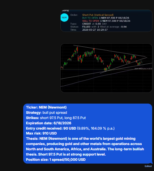 SpreadIncome's tweet photo. NEM trade for today https://t.co/CyTI7vEOWG