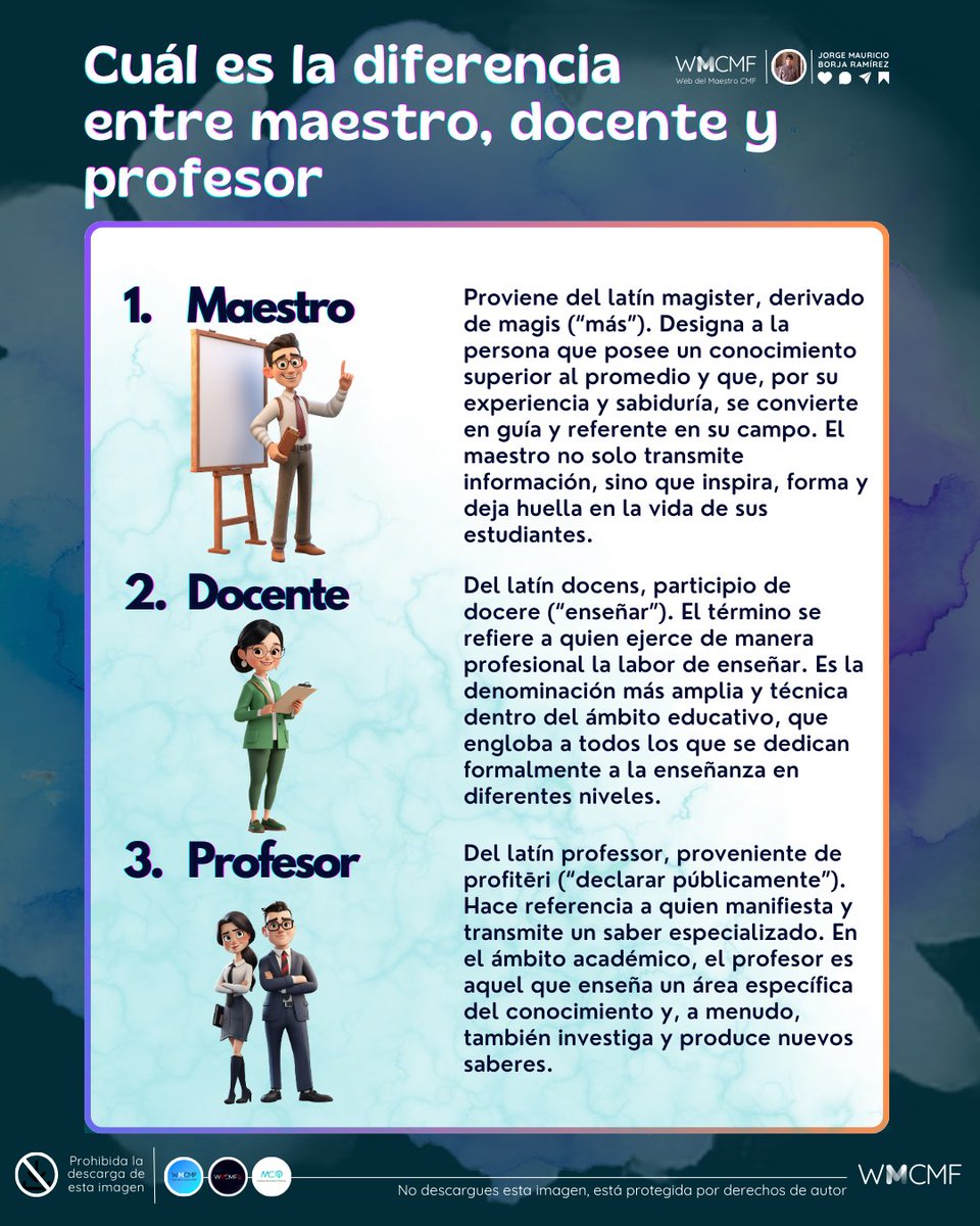 cmf_w's tweet photo. Diferencia, significado y etimología de maestro, docente, profesor, formador, instructor y mentor. Enlace: https://t.co/vn2fwIeckT https://t.co/W5vMeC4ZB8