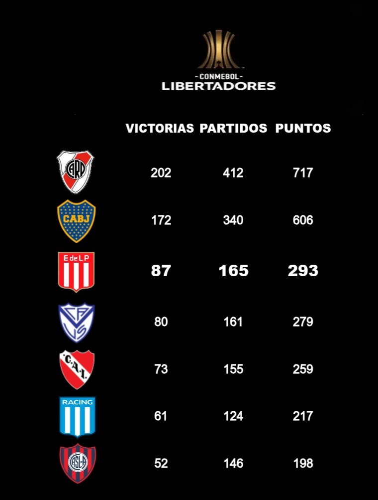 FOTOS DEL ESTADIO tweet media