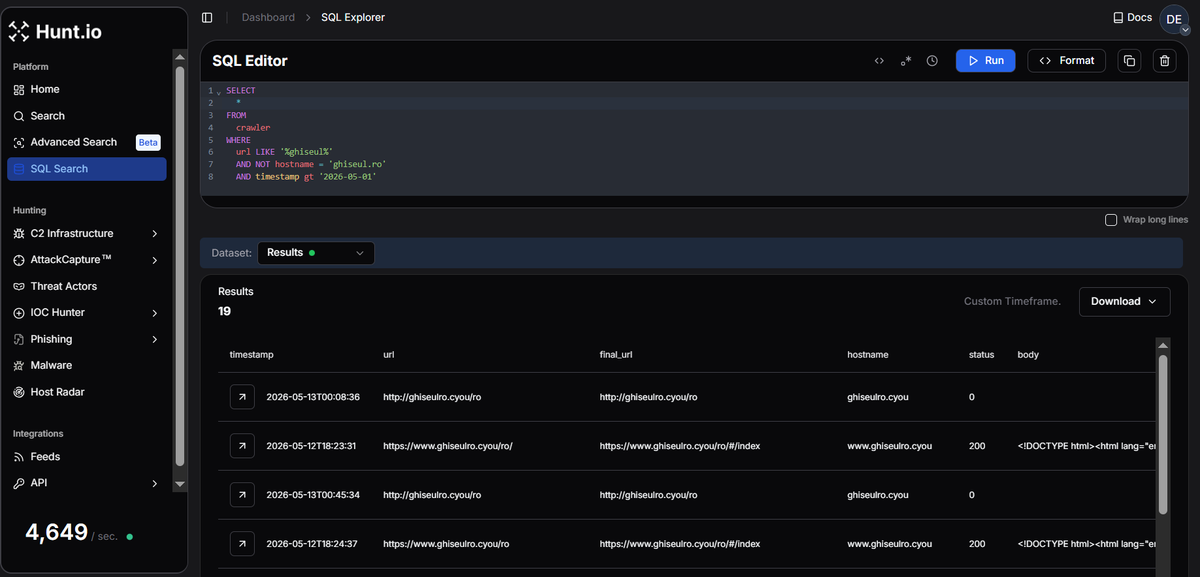 Huntio's tweet photo. The operators made one mistake. Every phishing page in the campaign carried the same 128-character metadata hash in the HTML.

Four HuntSQL pivots. One fingerprint. 1,628 URLs mapped across three continents.

👉 Full infrastructure breakdown, detection strategies, and HuntSQL queries in the report: 

https://t.co/siQiZNVQN5