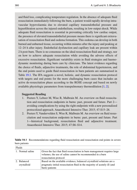 Fluid_Academy's tweet photo. 💧 Fluid Management in Major Burns

Parkland and Beyond

Using historical and contemporary data, this chapter describes initial resuscitation with Ringer’s lactate or Plasma‑Lyte based on TBSA burned (e.g. Parkland formula: 4 mL/kg/%TBSA in 24 h, half in first 8 h), while warning against uncritical adherence to formulas without bedside reassessment.

Avoiding Fluid Creep and Complications

Tables summarize complications of over‑resuscitation—worsening edema, airway obstruction, ARDS, abdominal compartment syndrome—and the limited but growing evidence on colloid use later in the course to reduce total crystalloid volume. The chapter concludes that endpoints such as urine output, lactate, mental status and abdominal perfusion pressure are more important than hitting a calculated volume exactly.

📘 Full “Fluid Management in Major Burns” chapter in Rational Use of Intravenous Fluids in Critically Ill Patients:
👉 https://t.co/7pvDxZGh4I
🔵 ROSE‑based strategies will be presented at IFAD 2026.
👉Registration: https://t.co/wATwBWAIge

#Burns #ParklandFormula #ARDS #AbdominalCompartmentSyndrome #ICU