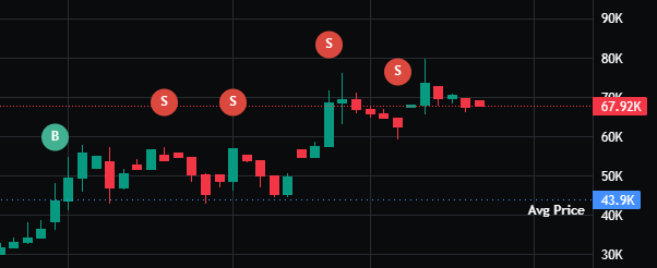 _nepyk's tweet photo. $Piccola +30.9% https://t.co/YsmWhjBB0E