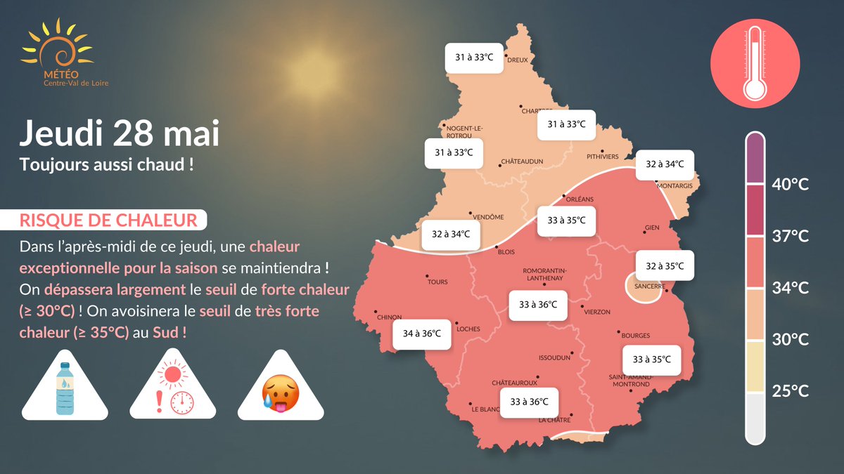 AssoMeteoCVDL's tweet photo. [🥵 RISQUE CHALEUR 🥵]

Ce jeudi 28 mai, il fera toujours aussi anormalement chaud pour la saison 🥵 sur notre @RCValdeLoire, avec des températures souvent proches de 35°C au Sud (+13/+15°C au-dessus des normales de saison) !

Notre bulletin complet ⬇️ https://t.co/iF450SLSqm https://t.co/52p50QRZQy