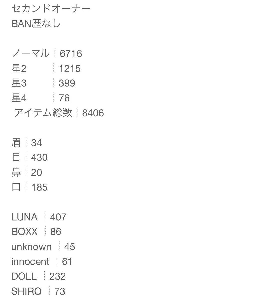 てん tweet media