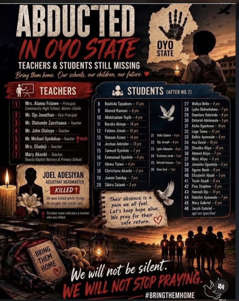 omi_de_techie's tweet photo. Nigeria keeps failing its own. I am so livid rn https://t.co/4RKGu8YVup