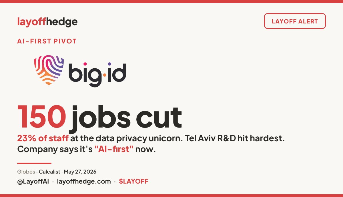 Official Layoff tweet media