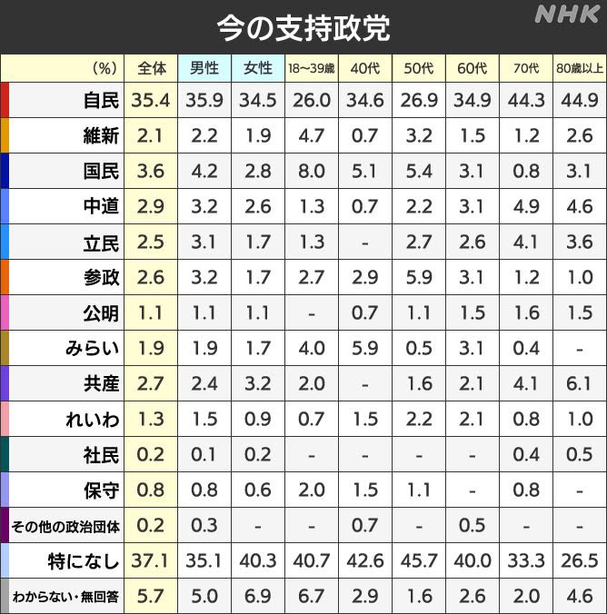 もんちゃ tweet media