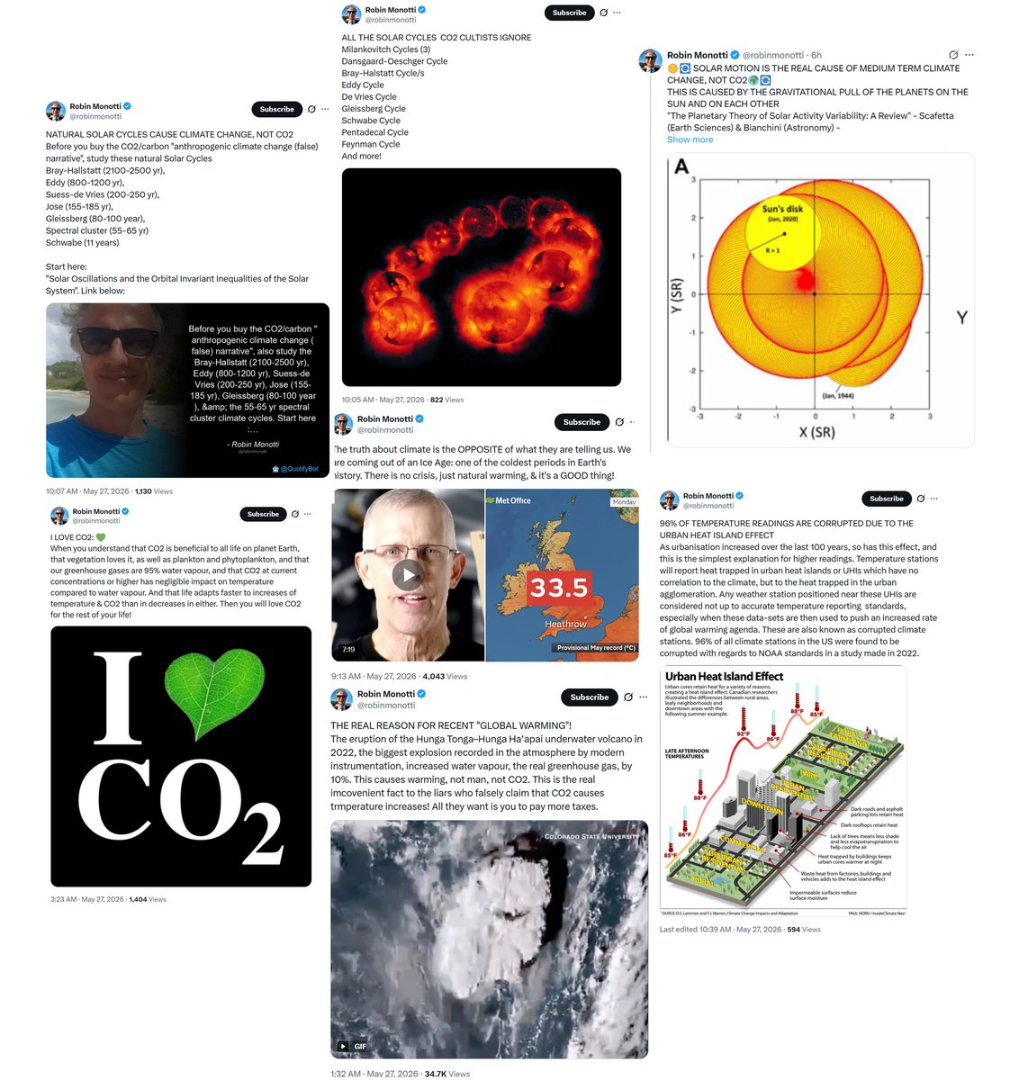 DavidLWindt's tweet photo. @robinmonotti It's not CO2 - it's solar cycles! It's orbital cycles! It's Hunga! It's Urban Heat Islands! It's natural warming! BUT, BUT CO2 IS PLANT FOOD!!! 🤪

The denial that CO2 is causing global warming is getting increasingly incoherent as temperatures rise.🍿
https://t.co/fvm7Jw6pdJ https://t.co/PnzwG9p3PC