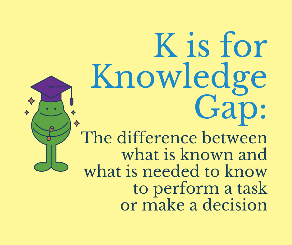 BellCountyPUBH's tweet photo. We're going through the #ABCs of #PublicHealth.
Today's letter is K for Knowledge Gap. https://t.co/NsmeYuqIYx