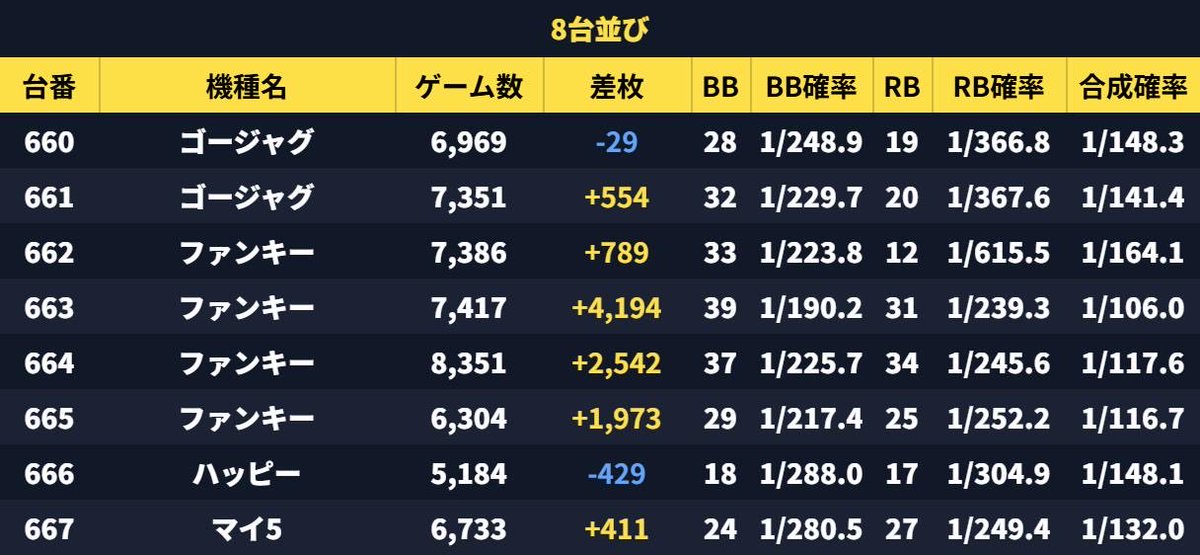 鬼アツ!イベシル tweet media