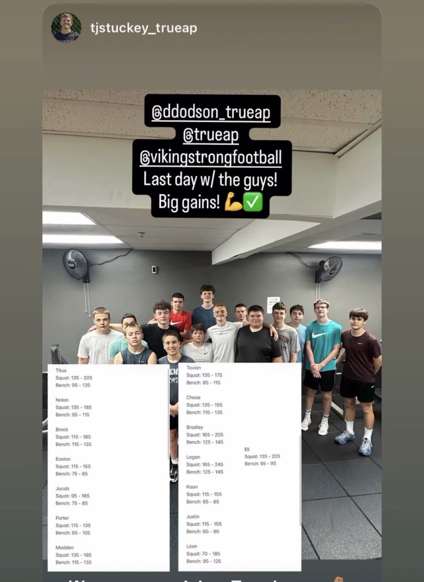FBvikingstrong's tweet photo. We see you rising Freshmen …putting in work all spring. Big gains !! Looking forward to the summer and having you part of the program 💪🏽

Appreciate you @trueap @Ddodson_TrueAP https://t.co/2kXvqAn1Ef