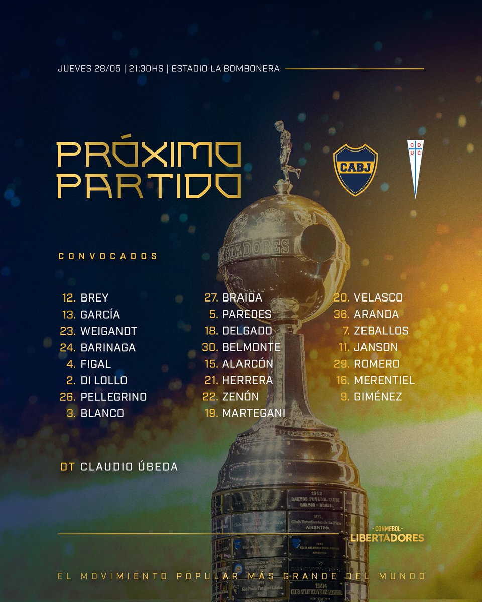 Boca Juniors tweet media