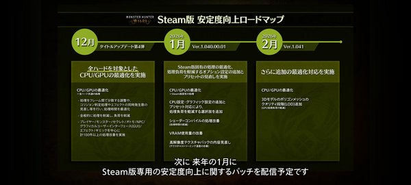 Detteiu4635's tweet photo. @MSUK1129 最適化ロードマップもあるゾ https://t.co/PkgIGzpuuF